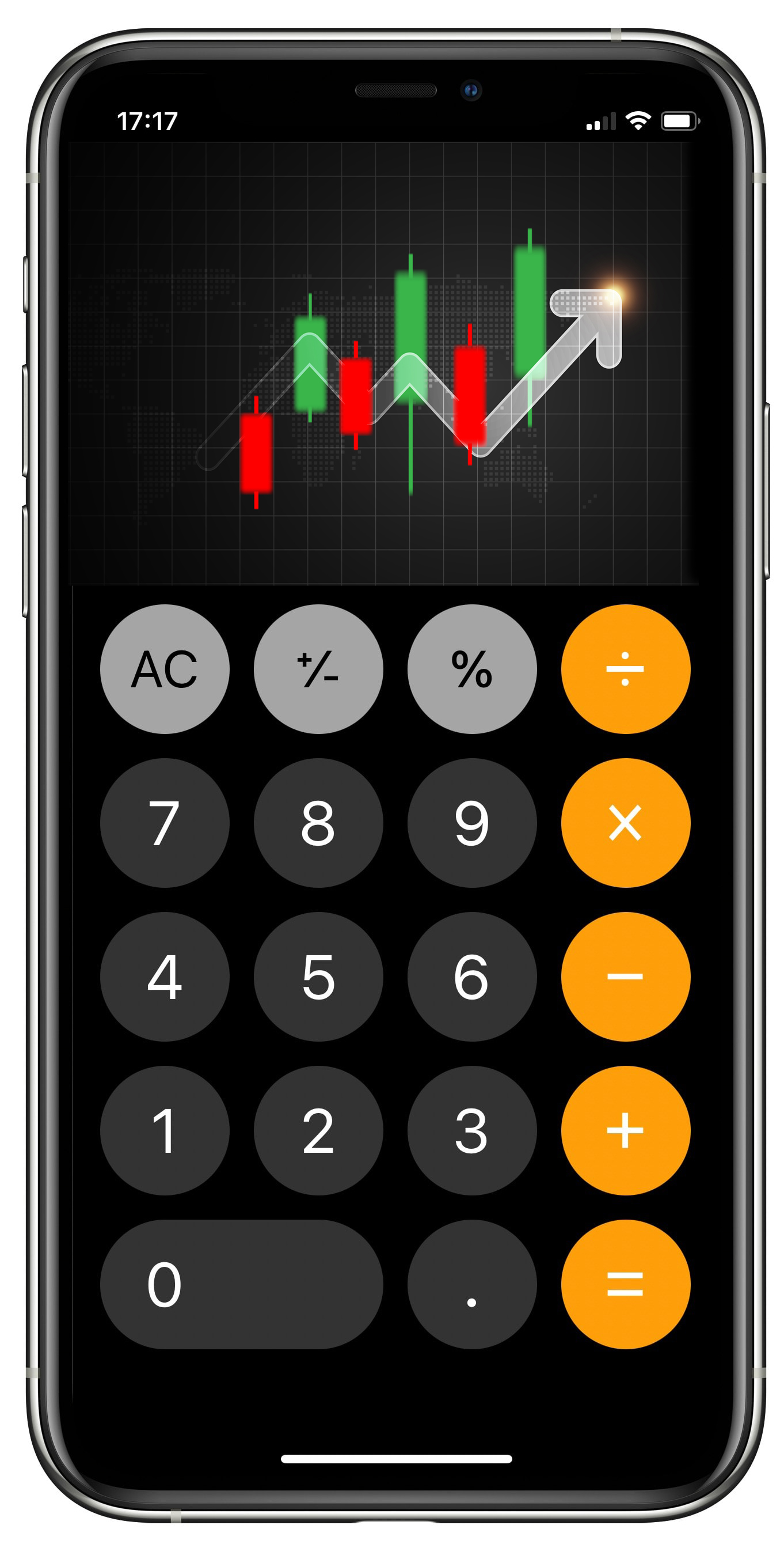 Оценка недвижимости